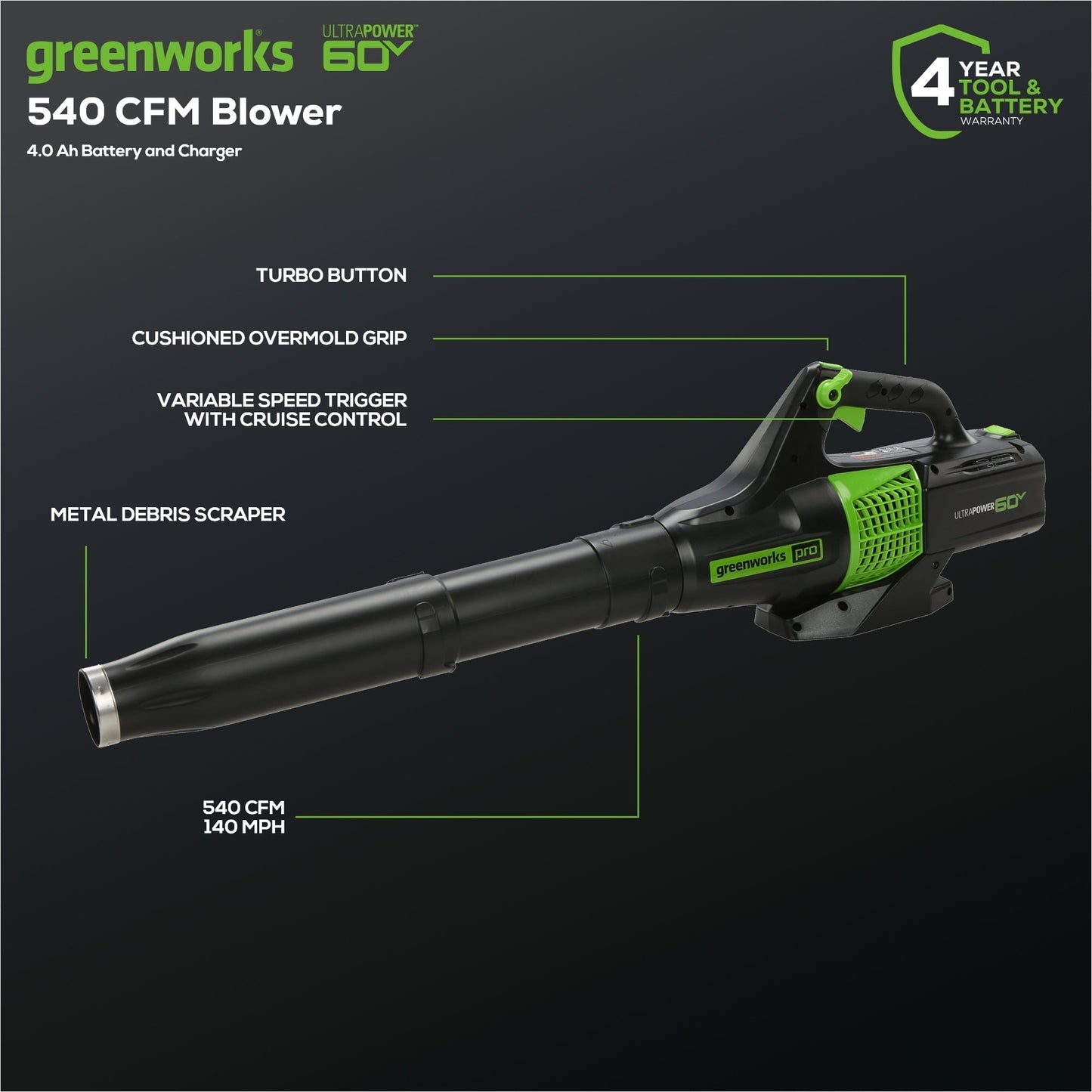 60V 25″ Dual Blade Self-Propelled Mower 5-pc Combo Kit, (3) 4.0 Ah Batteries, (1) Single Port Chargers and (1) Dual-Port Charger