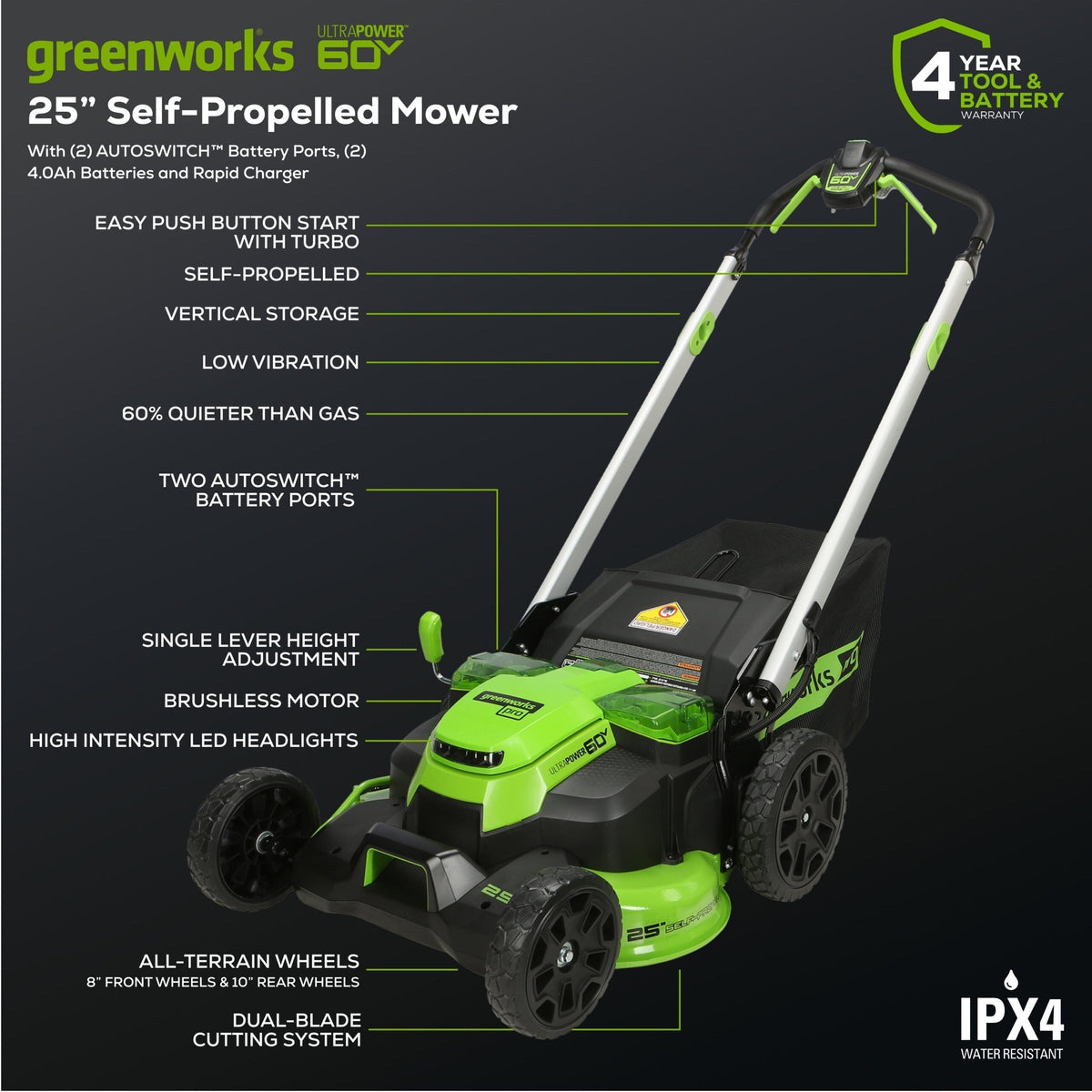 60V 25″ Self-Propelled Lawn Mower 4-pc Combo Kit: (2) 4.0 Ah Batteries and Dual-Port Charger