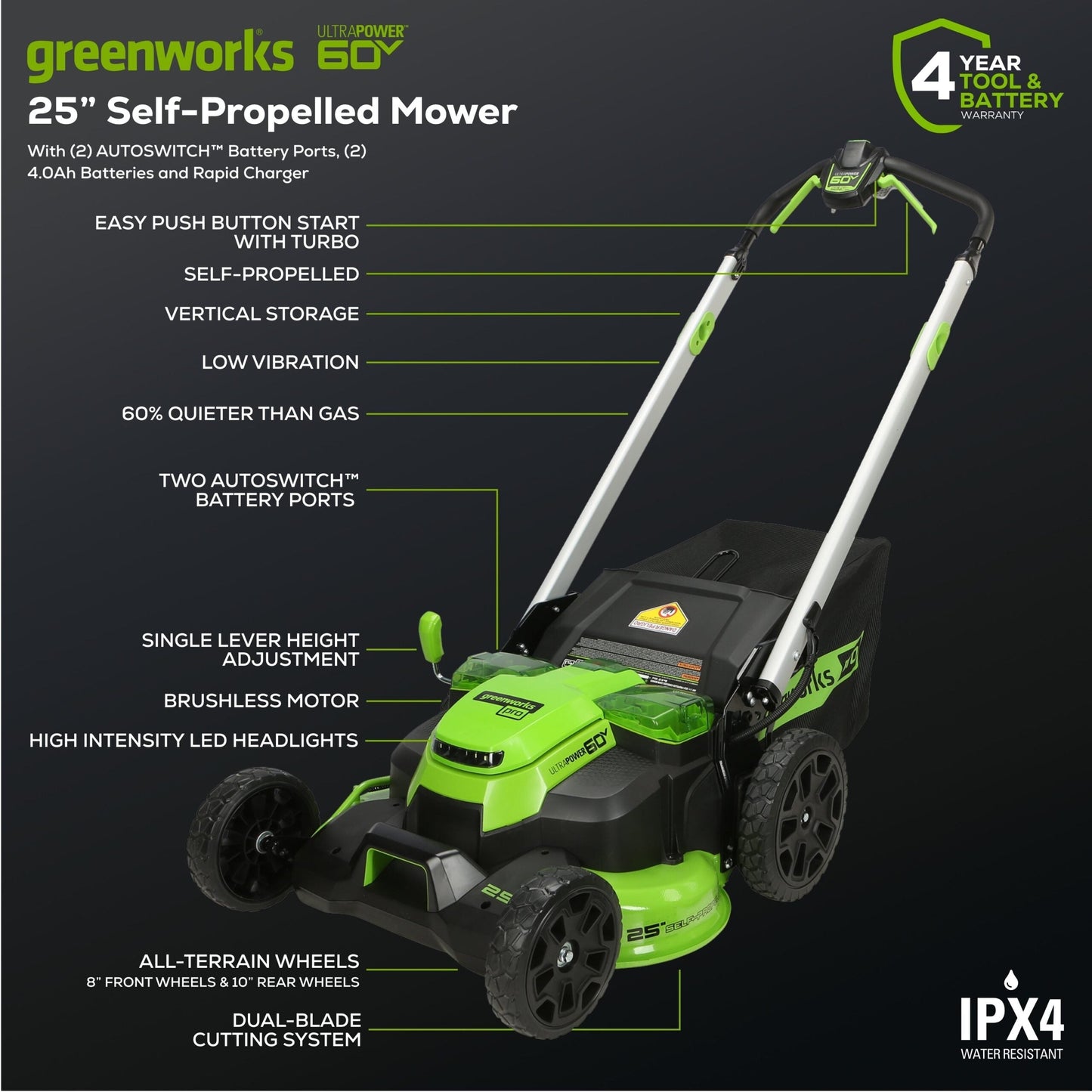 60V 25″ SP Mower 3PC Combo Kit, 16″ String Trimmer and 610CFM Blower