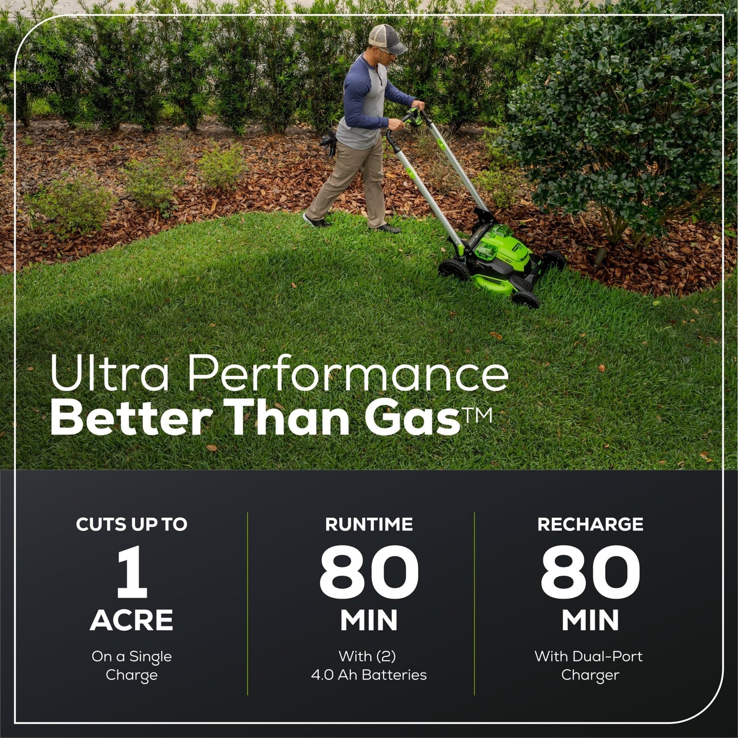 60V 25″ SP Mower 3PC Combo Kit, 16″ String Trimmer and 610CFM Blower