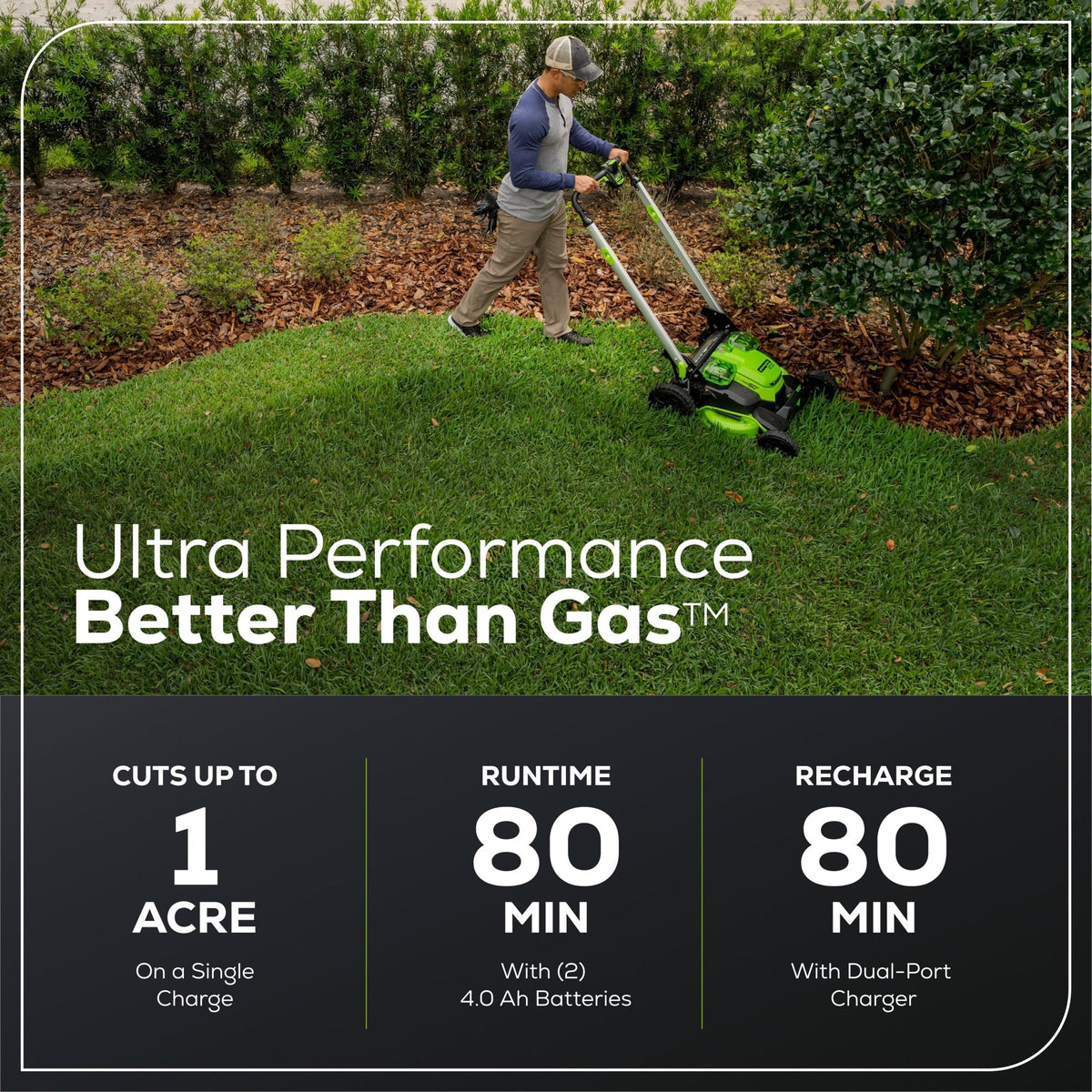 60V 25″ Self-Propelled Lawn Mower 4-pc Combo Kit: (2) 4.0 Ah Batteries and Dual-Port Charger