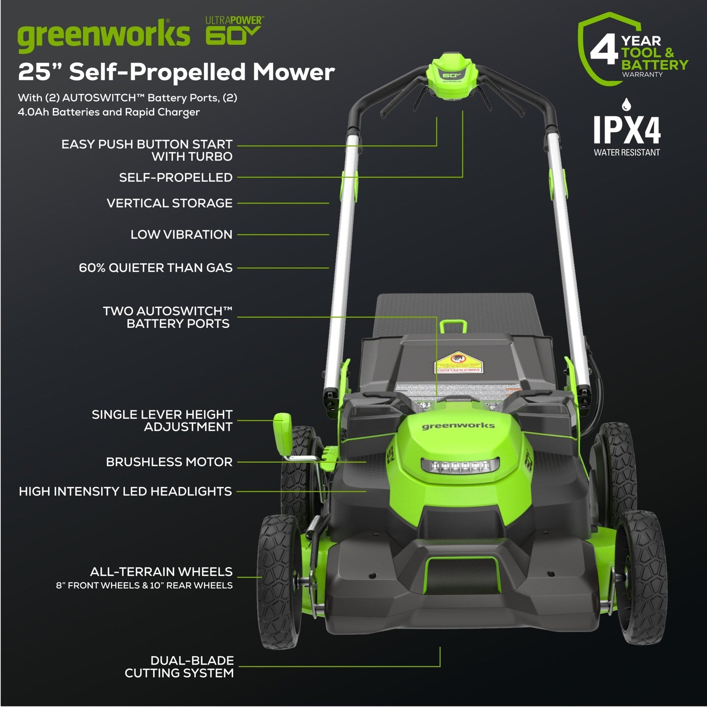 60V 25″ Dual Blade Self-Propelled Mower 5-pc Combo Kit, (3) 4.0 Ah Batteries, (1) Single Port Chargers and (1) Dual-Port Charger