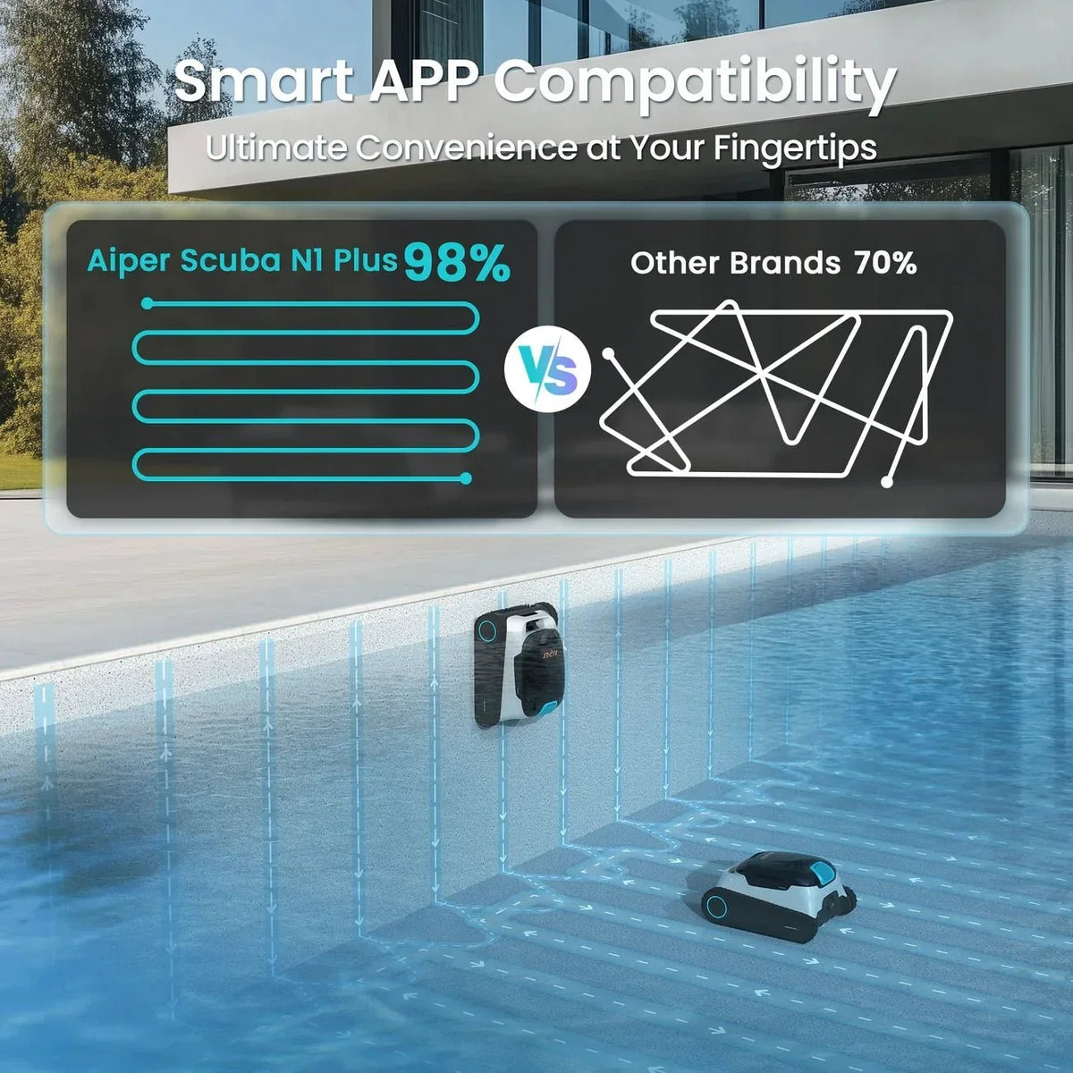 Aiper Scuba P1 Cordless Robotic Pool Cleaner E1P-US, 3960 GPH (Scuba N1 Plus)