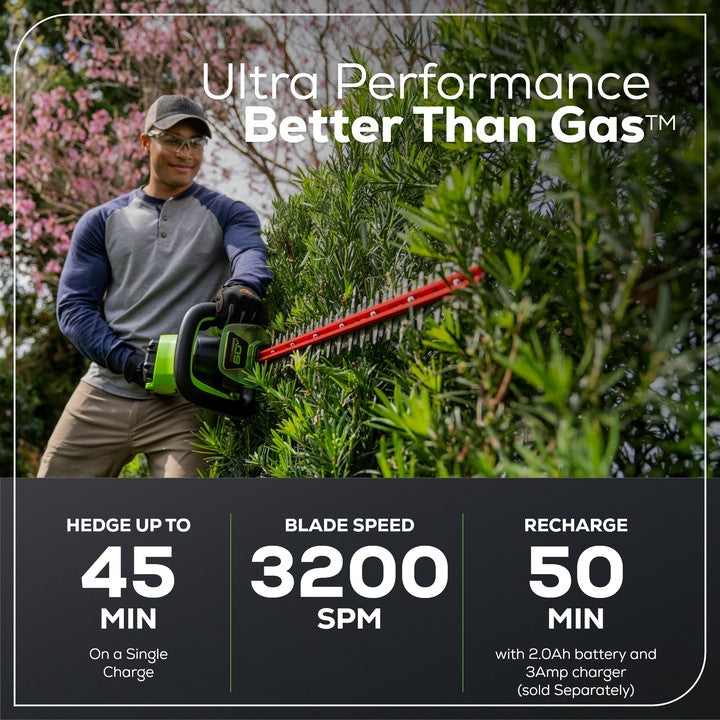 60V 25″ Self-Propelled Lawn Mower 4-pc Combo Kit: (2) 4.0 Ah Batteries and Dual-Port Charger