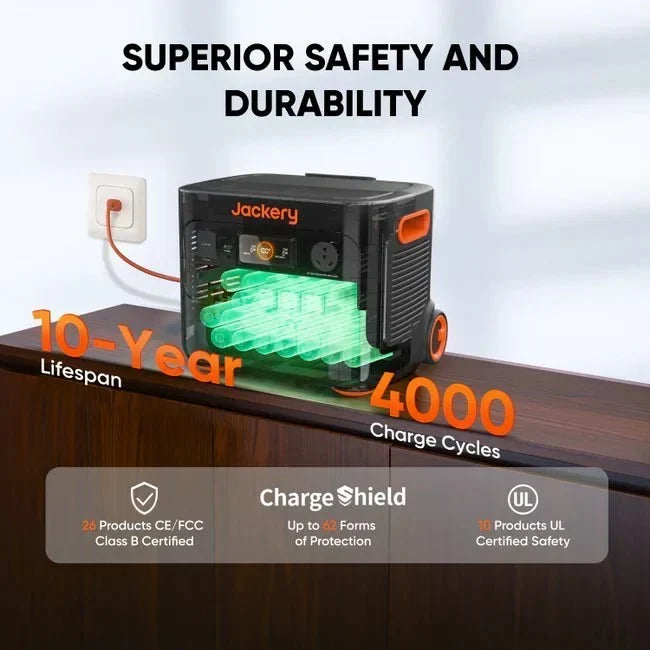 Jackery Explorer 2000 Plus Solar Generator + SolarSaga 500 X