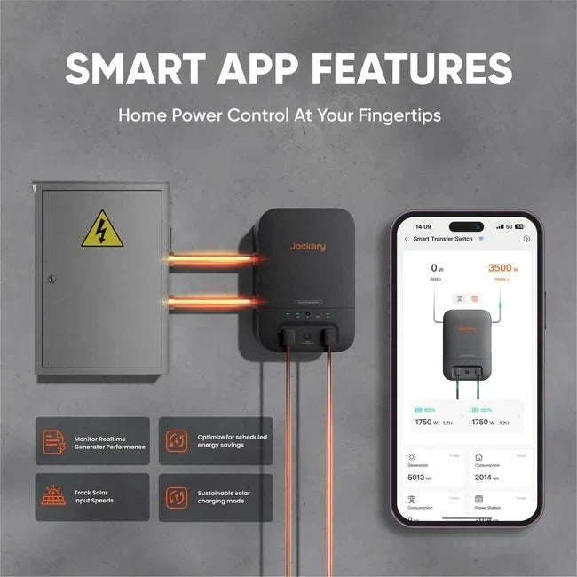 Jackery Explorer 5000 Plus Solar Generator + 2 x SolarSaga 500 X + Smart Transfer Switch