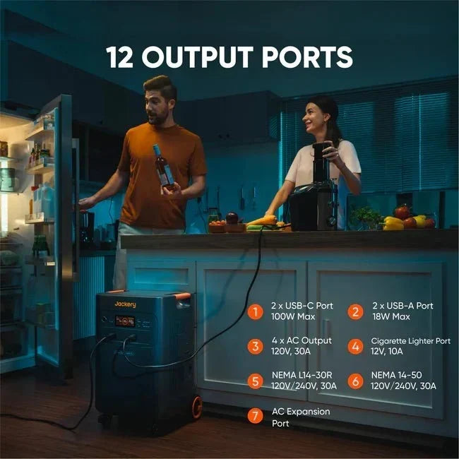 Jackery Whole-Home Backup Kit 5000 Plus (20kWh)
