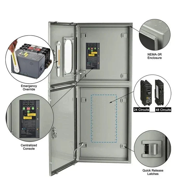 Natures Generator 125A Automatic Transfer Switch