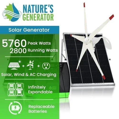 Natures Generator Elite Gold - WE System