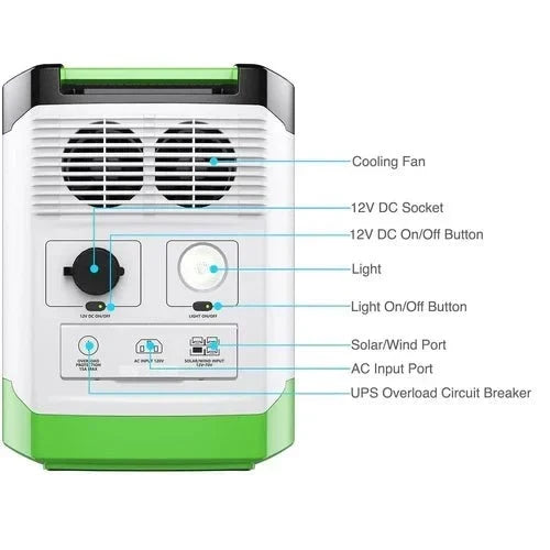 Natures Generator Lithium 1800 Gold WE