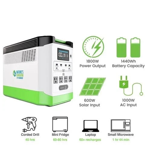 Natures Generator Lithium 1800 Platinum PE