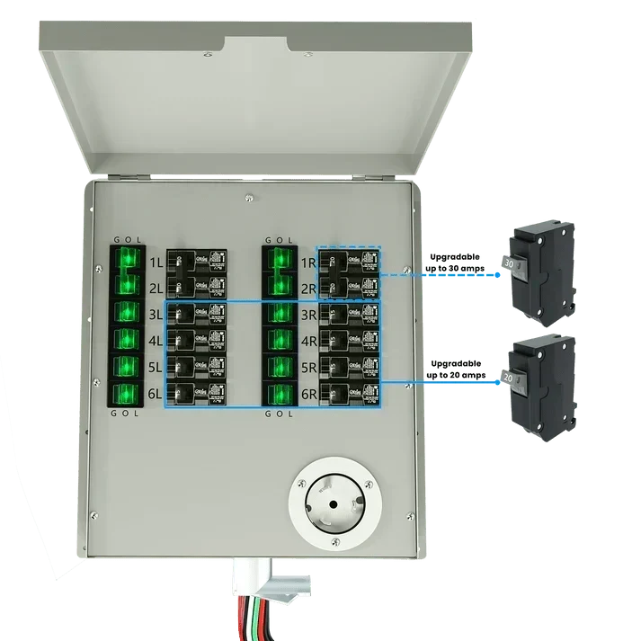 Natures Generator MyGrid 10k + Solar Battery + 12 x 410W Rigid Solar Panels + 50A Manual Transfer Switch + GFCI Box + Smart Plug