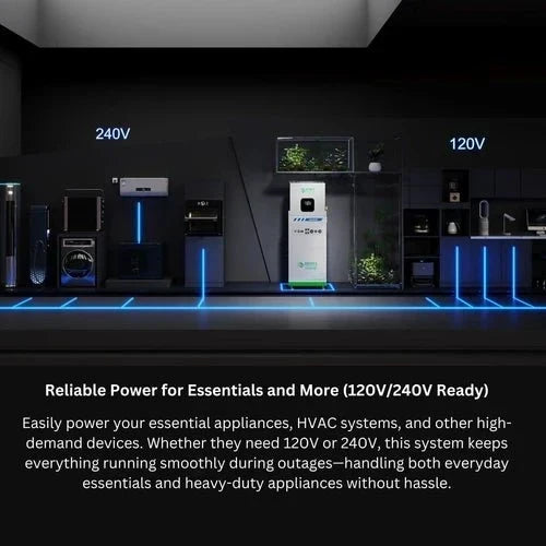 Natures Generator MyGrid 10K With Solar Battery + 8 x 400W Folding Solar Panel