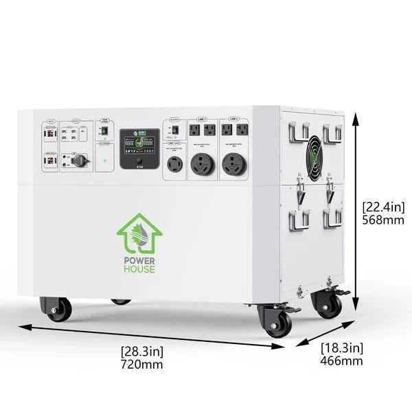 Natures Generator Powerhouse Gold Plus PE System