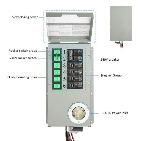 Natures Generator Powerhouse Hybrid Platinum Plus PE System