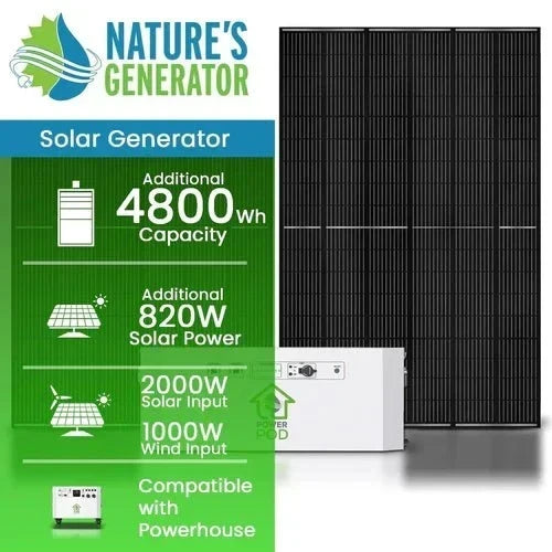 Natures Generator Powerhouse Power With Solar Panel